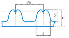 拋物線同步帶設(shè)計(jì)圖